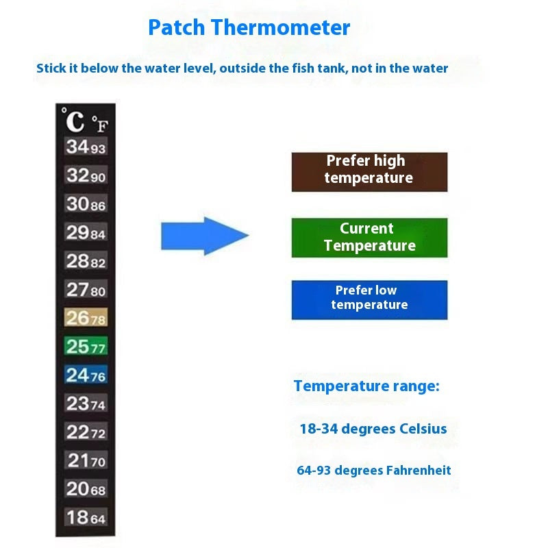 Digital Temperature Sticker Strip